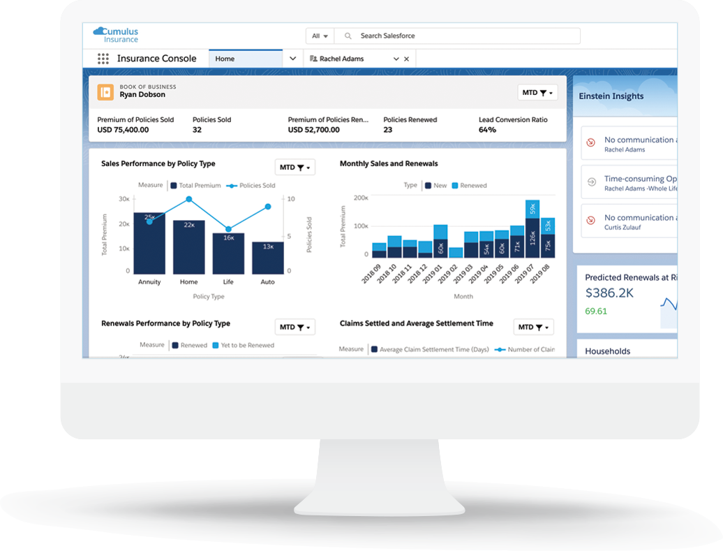 Watch the demo for our Deliver Personalized Service solution.