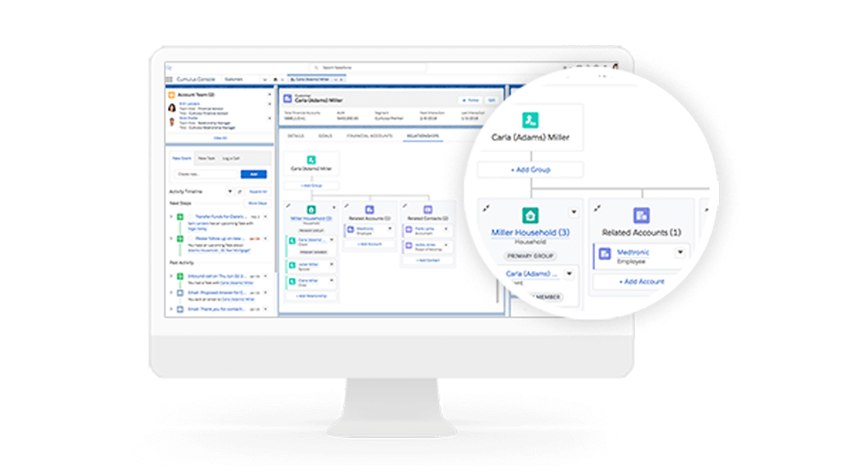 demo-finserv-cloud-overview