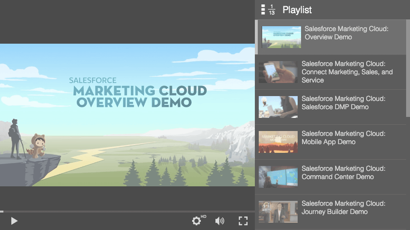 2015 Gartner Magic Quadrant Application Platform as a Service Report