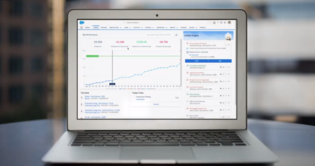 Sales Cloud Einstein