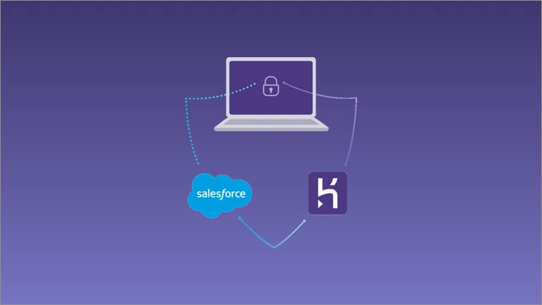 插图显示了 Heroku 应用程序和 Salesforce 数据的安全性。