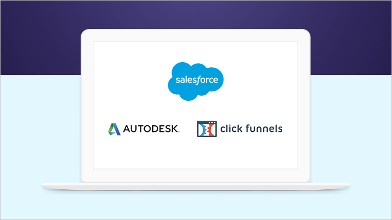 investigating salesforce with sap