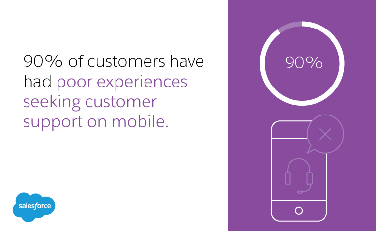 poor customer service no mobile