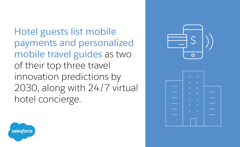 Hotel CRM around the world