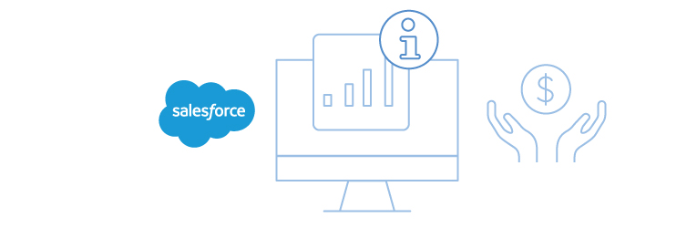 crm integration