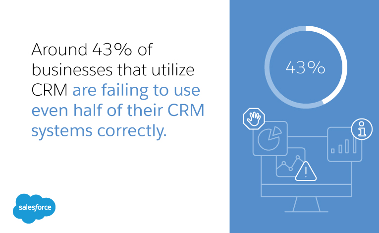 best practices for CRM