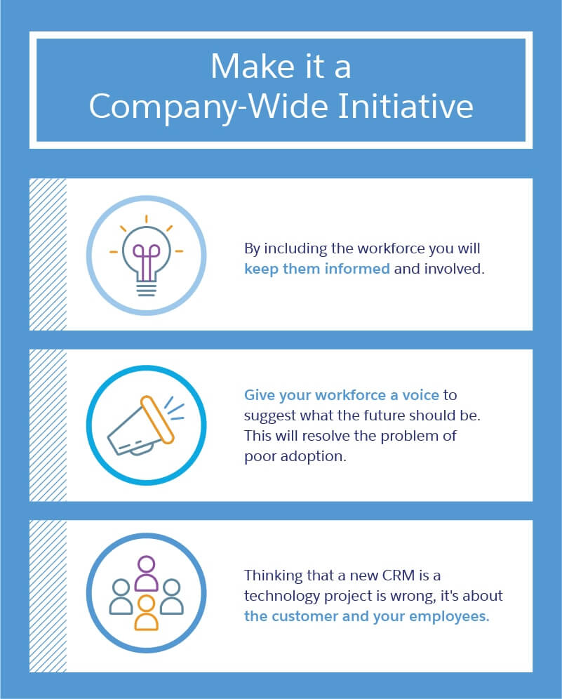 make CRM a company wide initiative