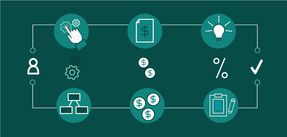 What the Future Looks Like for Configure Price Quote (CPQ) Header