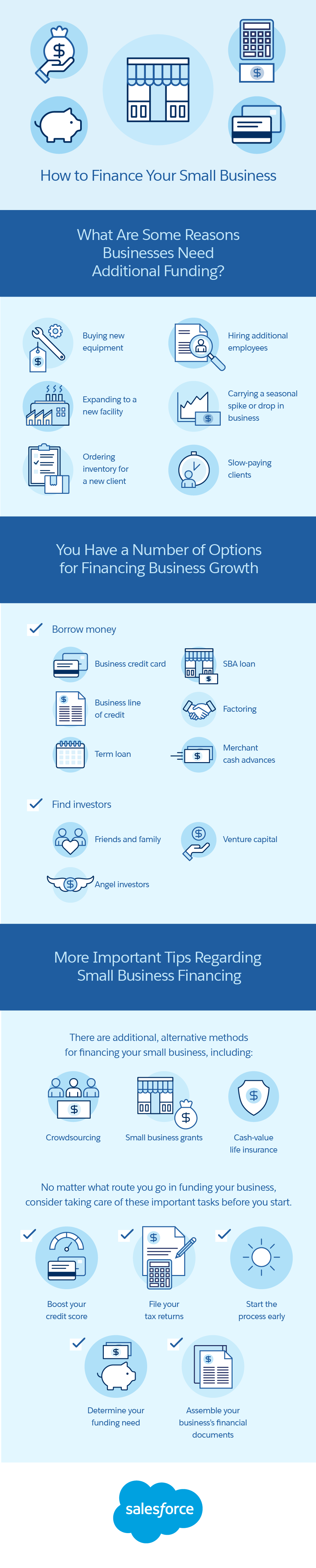 How to Finance Your Small Business Infographic
