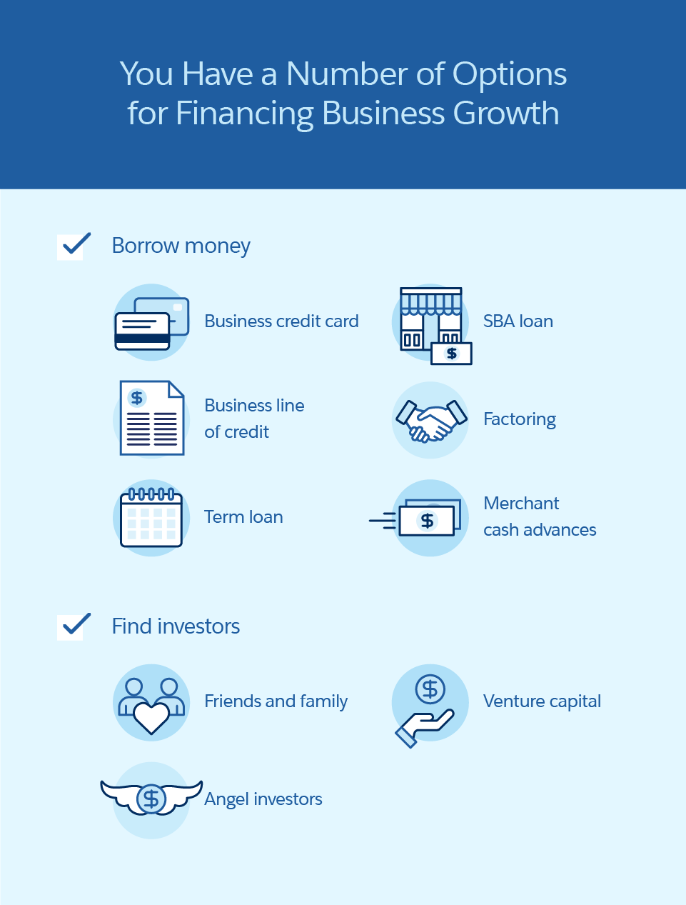 You Have a Number of Options for Financing Business Growth