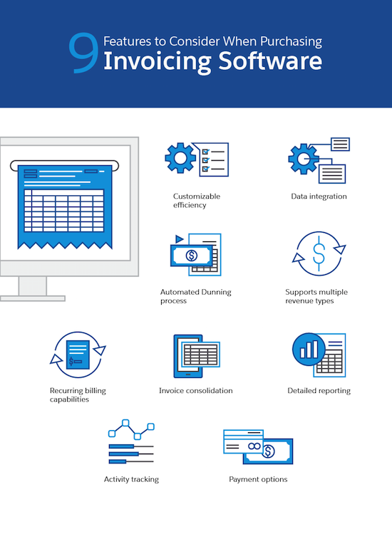 9 Features to Consider When Purchasing Invoicing Software