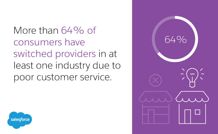 switching field service providers