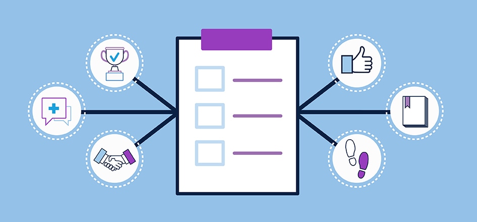 The Best Customer Service Training ideas to Inspire Your Team Header