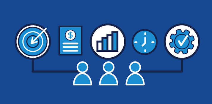 What is CPQ, or Configure, Price, Quote? Header