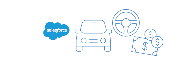 Get the most out of your car crm software