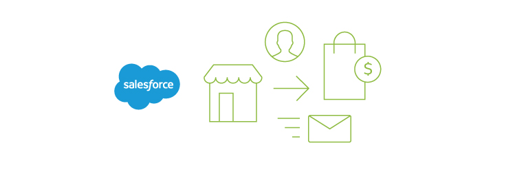 Ecommerce and In-Store shopping: The Best of Both Worlds with Retail CRM