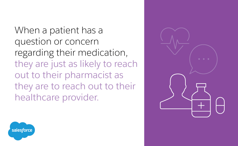 When a patient has a question or concern regarding their medication, they are just as likely to reach out to their pharmacist as they are to reach out to their healthcare provider