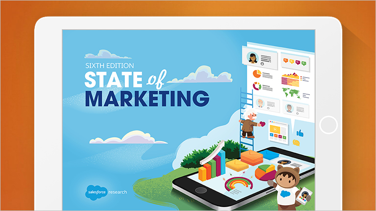 State of Marketing