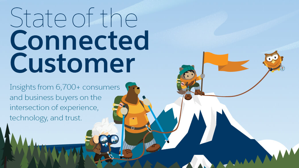 State of the Connected Customer