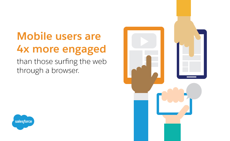 mobile marketing analytics tools