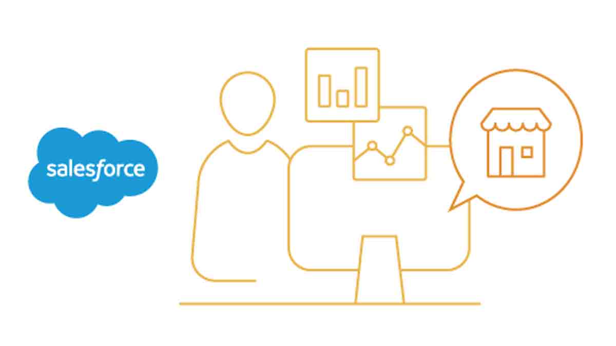 marketing intelligence
