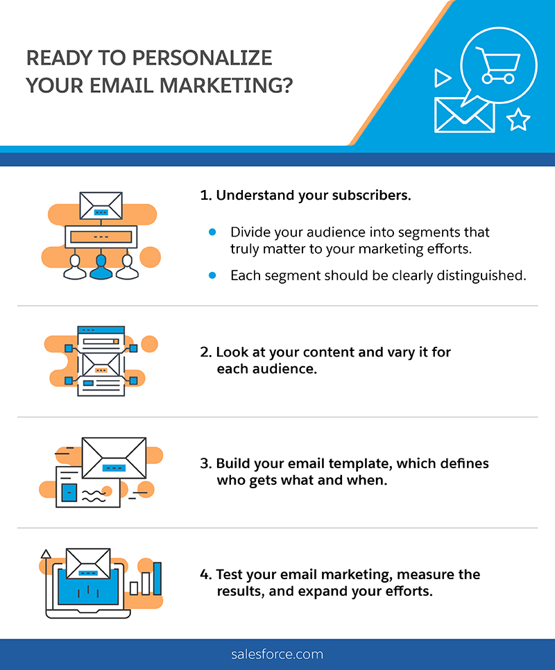 Ready To Personalize Your Email Marketing?