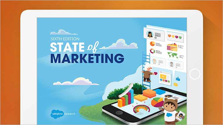 State of Marketing