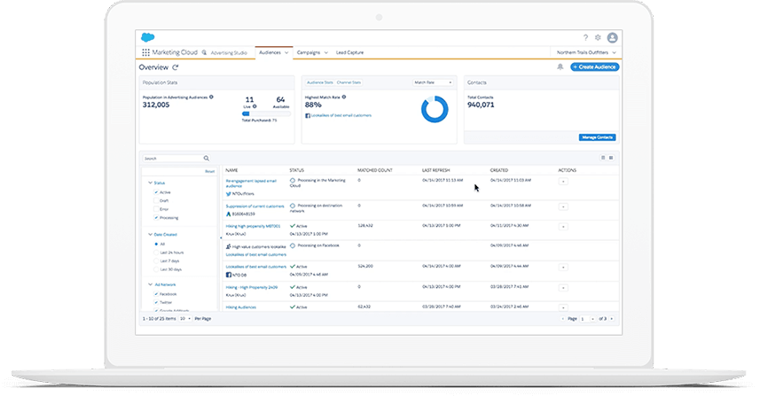 Screencapture showing the Marketing Cloud Advertising Studio Overview dashboard displayed in a laptop device
