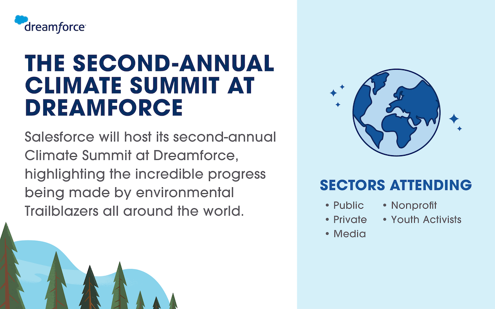 The second-annual Climate Summit at Dreamforce