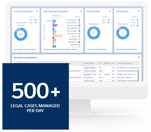 Lexitas App Dashboard: 500+ Legal cases managed by day