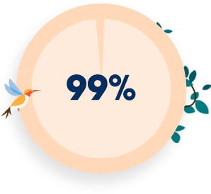 99%