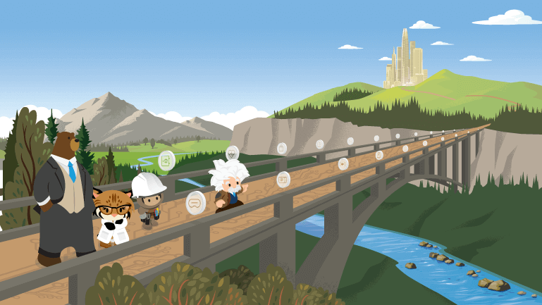 The Future of Work Graphic