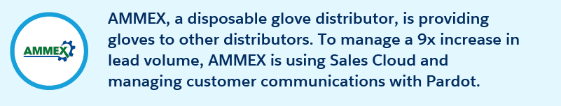AMMEX