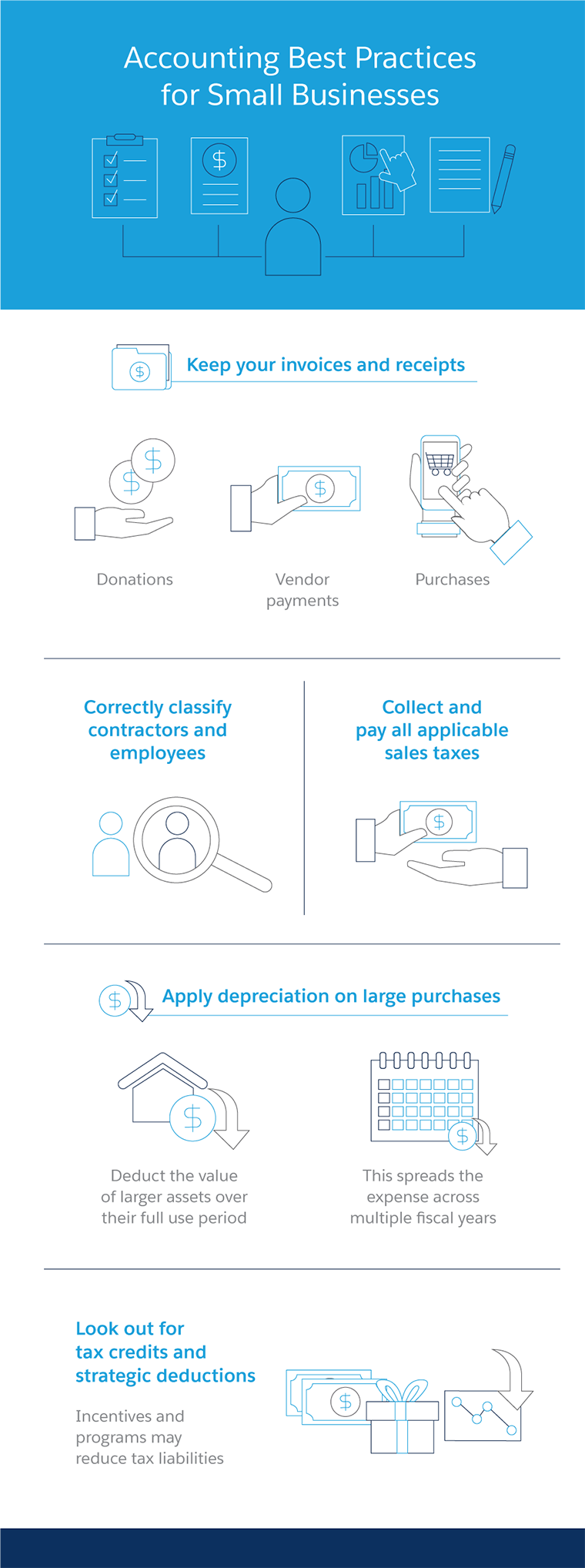 Accounting Best Practices for Small Businesses