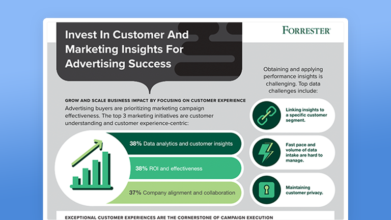 Inform your ad strategy with insights from Forrester.