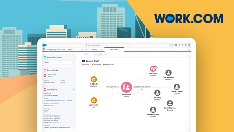 Work.com