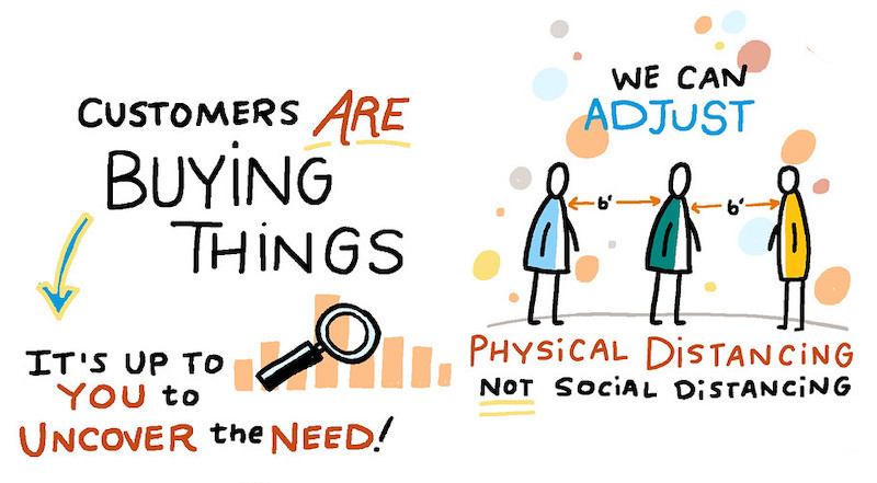 Physical Distancing, Not Social Distancing: It's Up to You to Uncover Customers' Needs