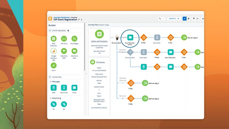 Building Customer Journeys from Home