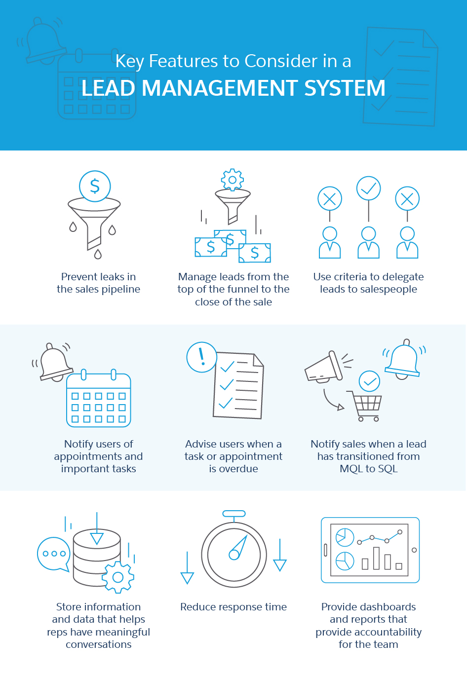 Key Features to Consider in a Lead Management System