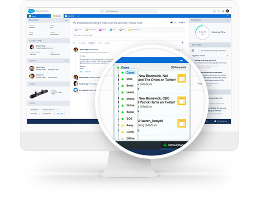 call center products