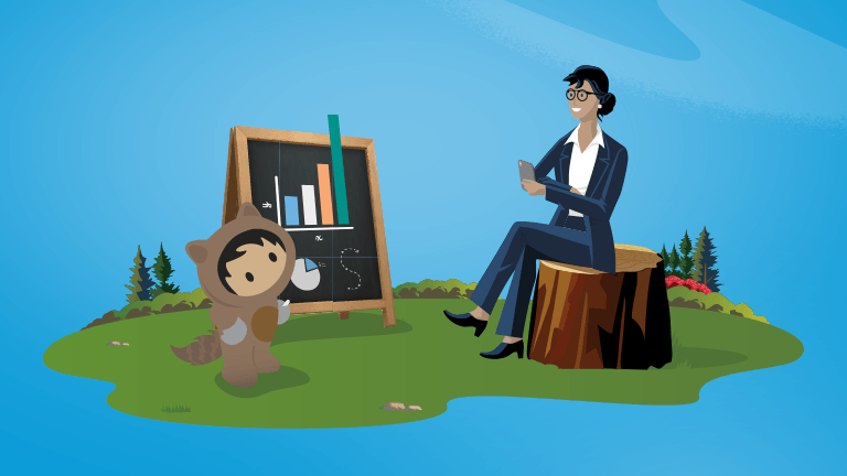 business intelligence resources by analytics cloud