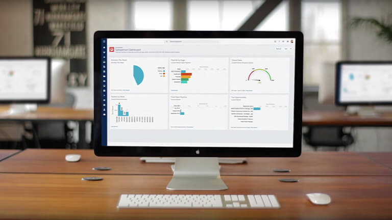 Small business CRM resources by small business