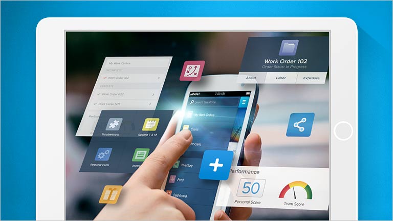 B2B marketing automation by Salesforce
