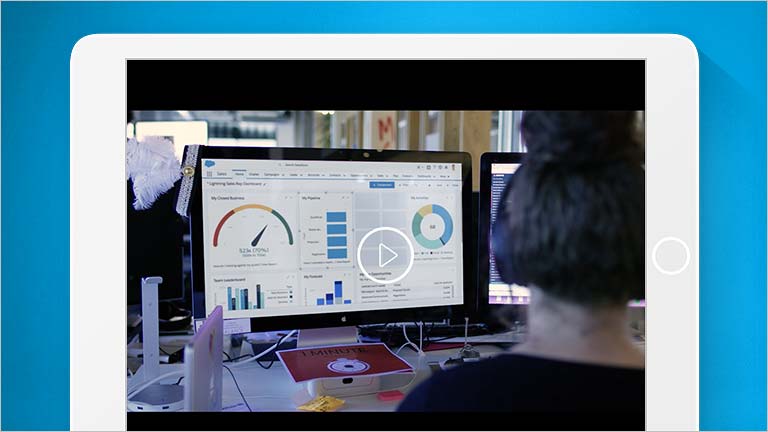 Small business CRM resources
