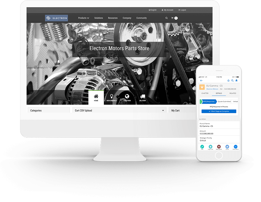 Create incredible digital experiences that steer customers to lifelong loyalty.