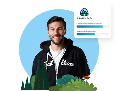 Image depicting a Trailblazer