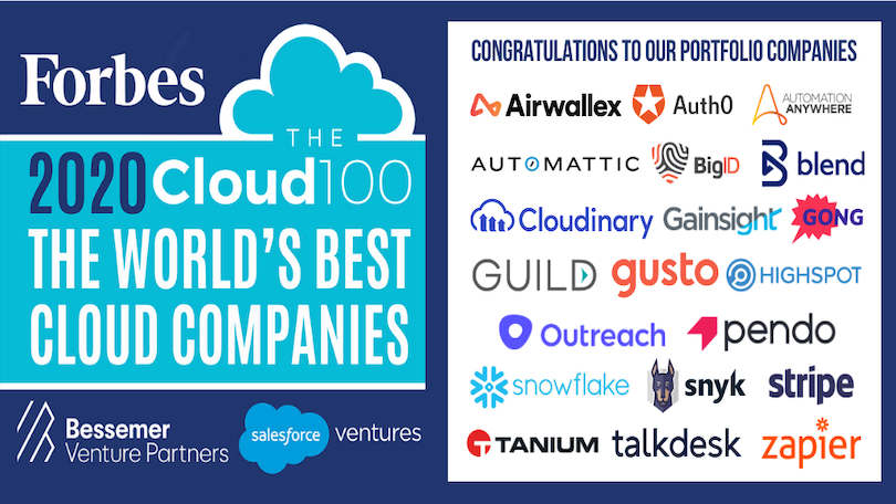 Cloud 100