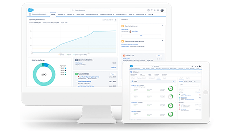 2015 Gartner Magic Quadrant Application Platform as a Service Report