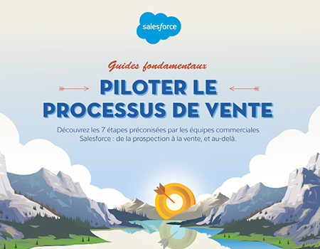 sales-process-e-book