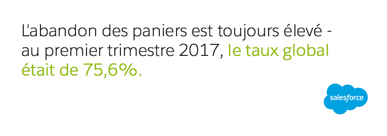 Q1 2016 retail sales only grew by 2.2% from the previous year, while ecommerce sales have been growing by a yearly average of 15%